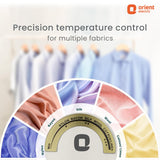 Orient Electric fabric temperature control device with fabric swatches and text on a light background