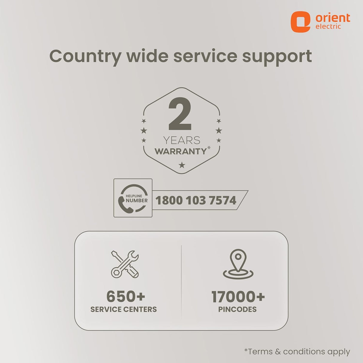 Orient Electric service support information with warranty, contact number, service centers, and pincodes on a light gray background.