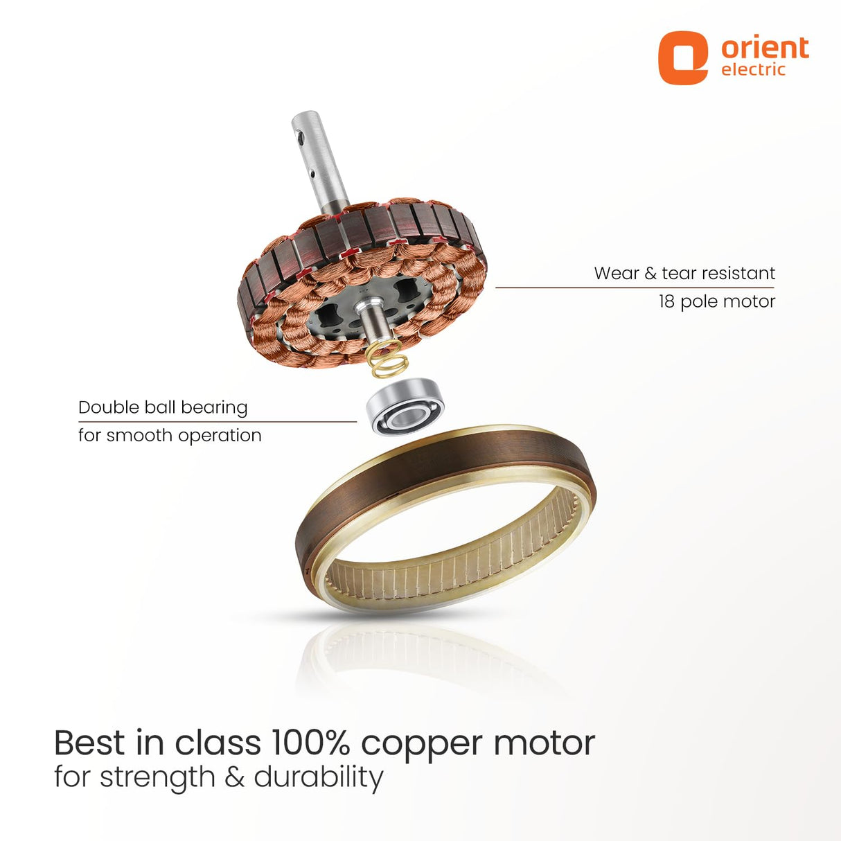 Orient Electric Aeroquiet 1230mm Premium Ceiling Fan (Caramel Brown)