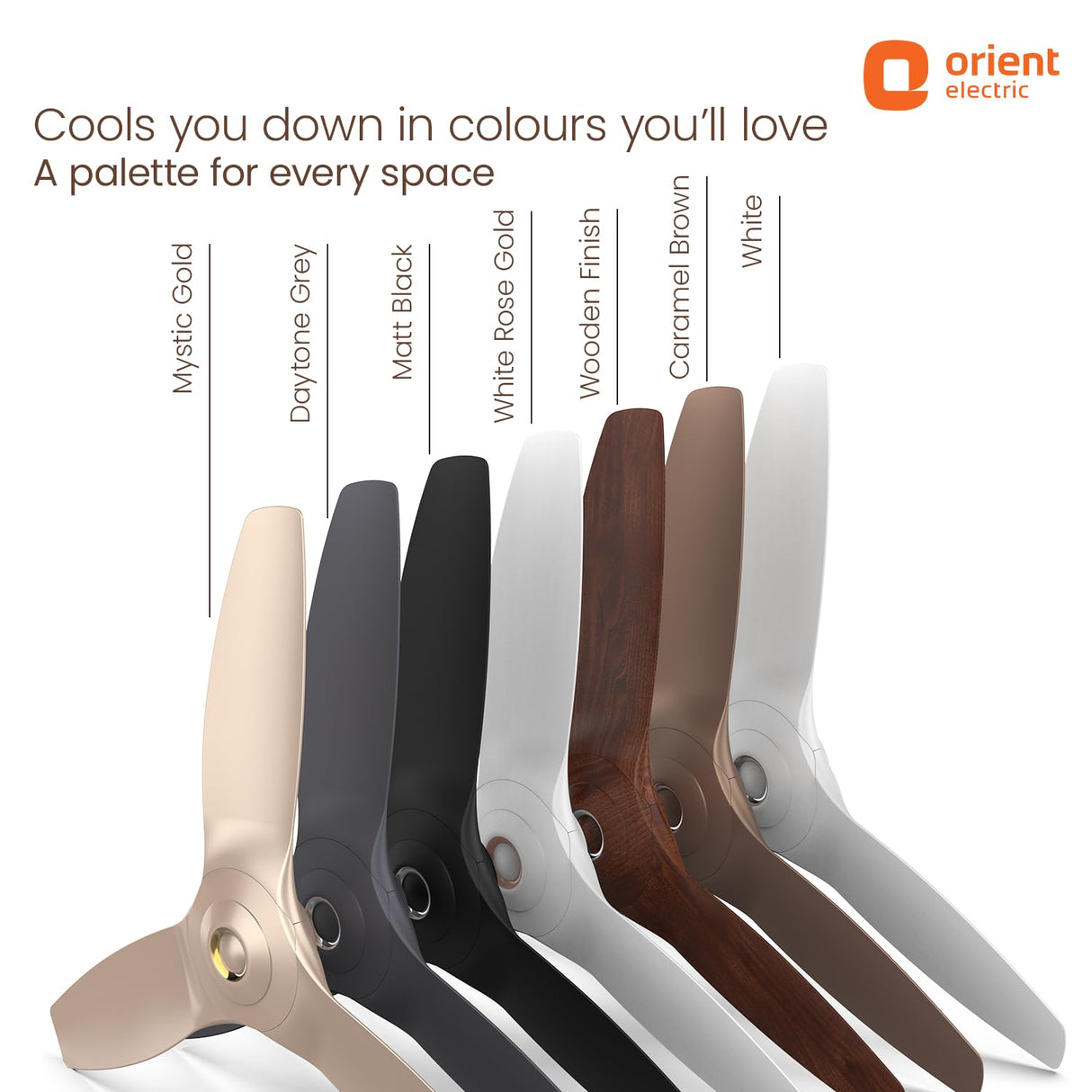 Orient Electric Aeroquiet 1230mm Premium Ceiling Fan (Caramel Brown)
