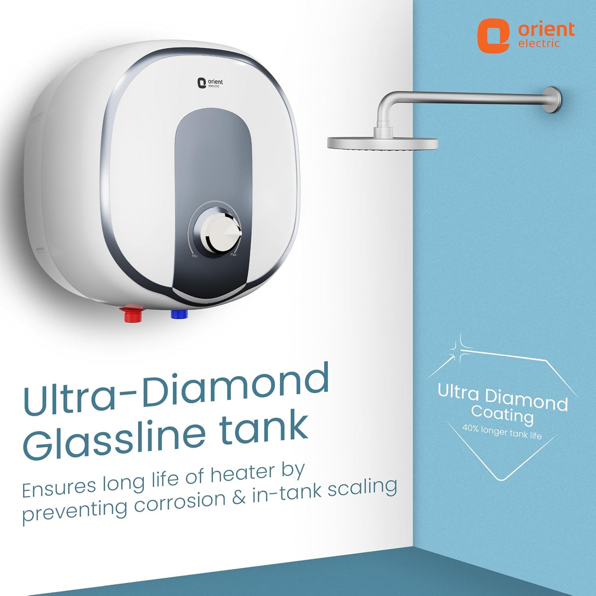 Orient Electric ultra-diamond glassline tank water heater shown mounted on a white wall in a bathroom setting, with a shower head above and promotional text highlighting corrosion prevention and tank longevity.