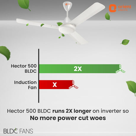 Orient Electric ceiling fan with BLDC technology comparison chart on a white background