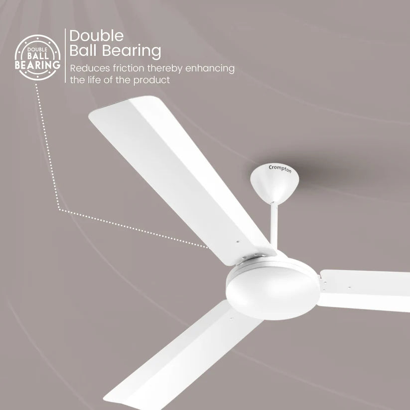 Crompton Jura Prime Anti Dust 1200mm Ceiling Fan (Conch Cream)