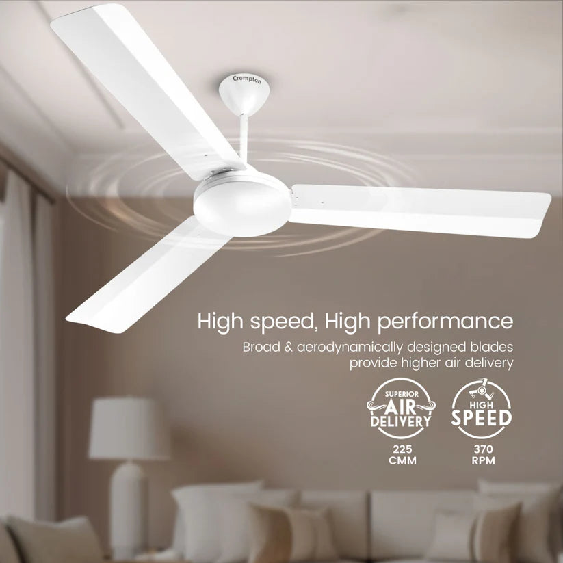 Crompton Jura Prime Anti Dust 1200mm Ceiling Fan (Conch Cream)