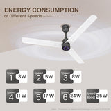 Ceiling fan with energy consumption labels at different speeds on a neutral background