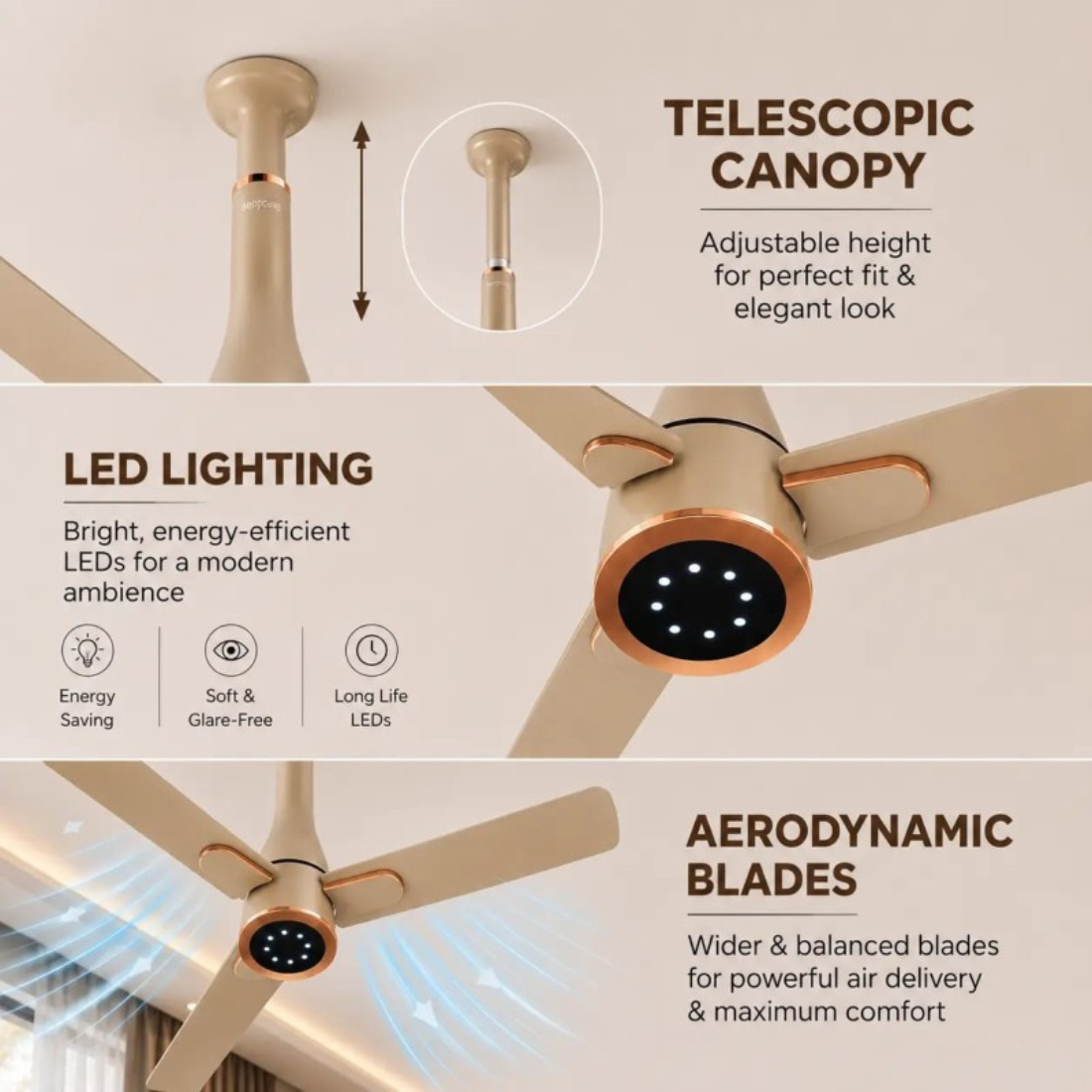 A promotional infographic for a beige ceiling fan with copper accents, showing three feature panels: adjustable telescopic canopy, LED lighting, and aerodynamic blades, with text labels on a light beige background.