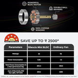 This Ceiling fan saves upto RS 2500 with Powerful BLDC Motor , Double bal Bearing and 100% Copper Winding 