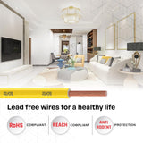 Modern living room with a cable labeled 'Lead free wires for a healthy life' by POLYCARB.