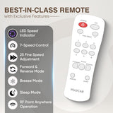 White remote control with features listed on a gray background
