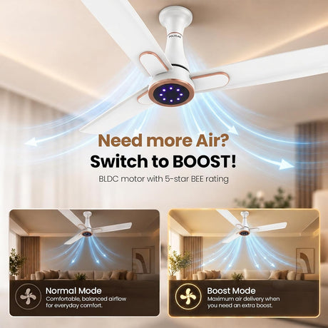 This ceiling fan has normal mode for comfortable , balanced airflow and boost mode for maximum air delivery .