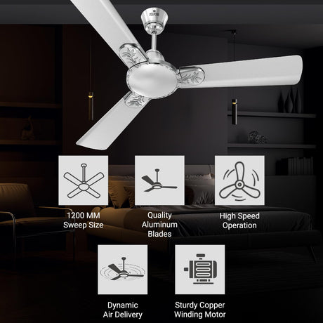 This Ceiling fan has a 1200mm Sweep size , quality aluminium blades , high speed Operation , dynamic Air delivery and sturdy copper winding motor 