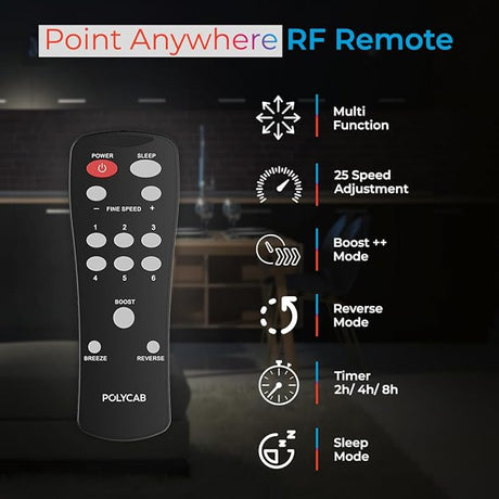 This ceiling fan has remote that you can point any where for use it has many multi fuctions use 