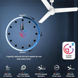 This Ceiling fan has  7 Speed, 225 CMM Air Delivery, UV metalized DEco Trim Blades, 370 RPM Speedy Operation and 35 Watt 