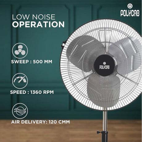 Fan with Polycab branding and specifications on a green background