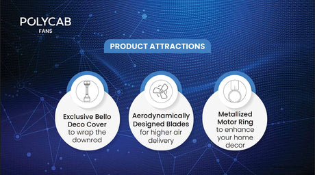 Polycab fans product attractions with icons and text on a blue background