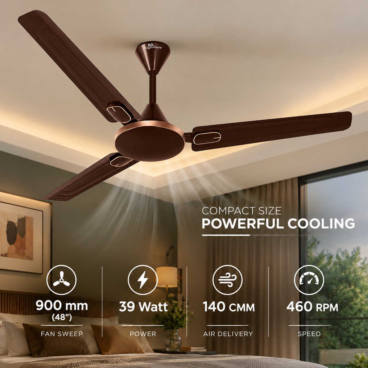 This ceiling fan has 39W , 140CMM and 460RPM 
