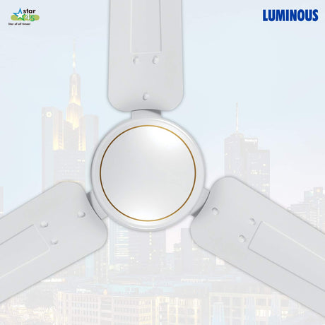 Ceiling fan with Luminous branding on a cityscape background