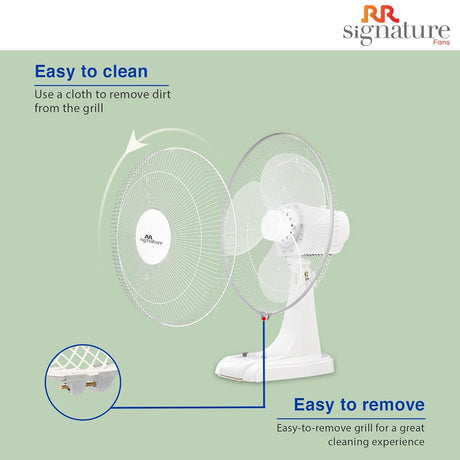 White fan with easy-to-clean grill feature on a green background, featuring RR Signature brand.