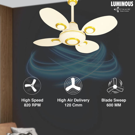 This Ceiling fan has High speed 820 RPM , High Air Delivery 120CMM and a Blade Sweeo Size 600mm 