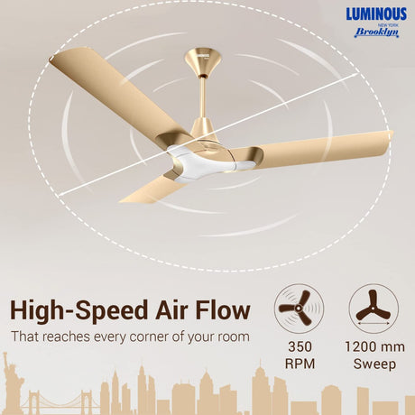 This Ceiling fan has high speed air flow that reaches every corner of your room and has 350RPM and 1200mm Sweep Size 