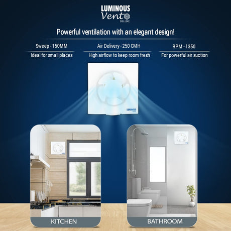 This RR signature Exhaust fan has powerful ventilation with an elegant design with sweep 150mm , Air Delivery -250CMH and RPM- 1350