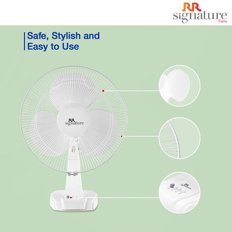 White table fan with RR Signature branding on a light green background
