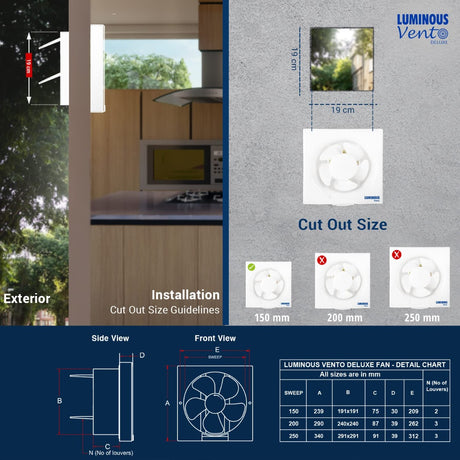 This RR Signature Exhaust Fan has Cut out size 150mm 