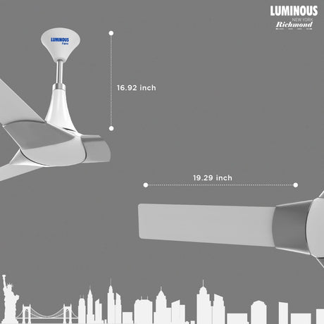  The RR Signature New York Richmond Ceiling fans Alice White  