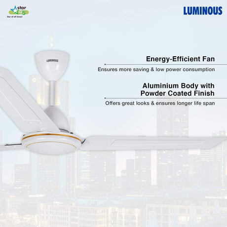 Luminous ceiling fan with text highlighting energy efficiency and design features on a white background