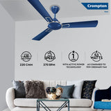 The ceiling fan has air delivery 220CMM , High speed 370 RPM , 53 Watts 