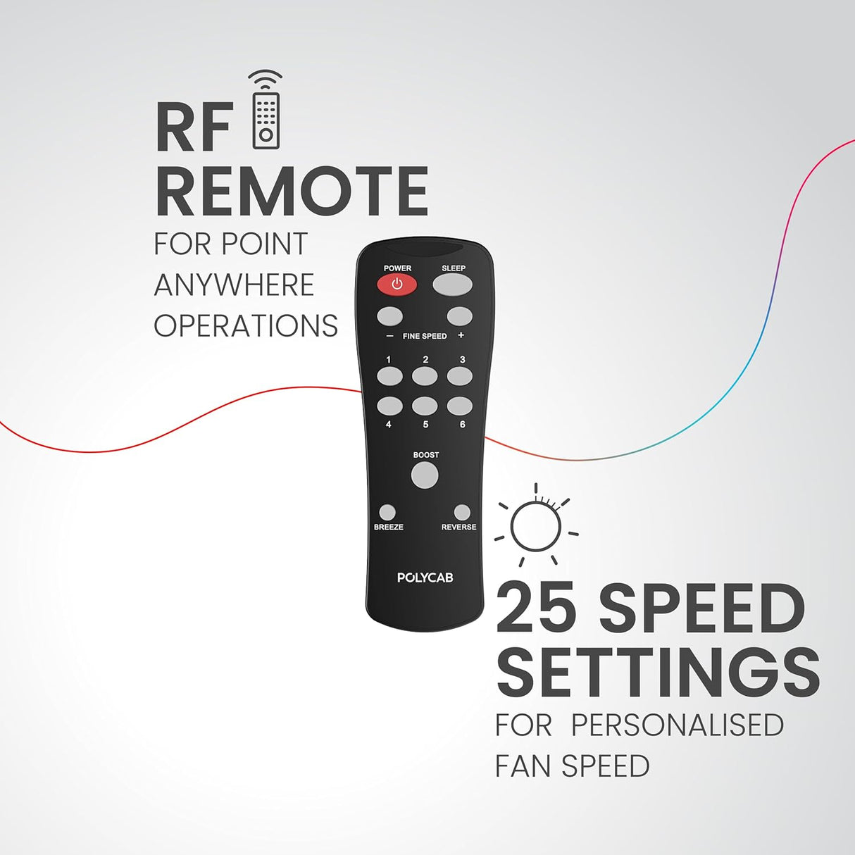 operates with RF remote you can point anywhere and it's has 25 speed settings 