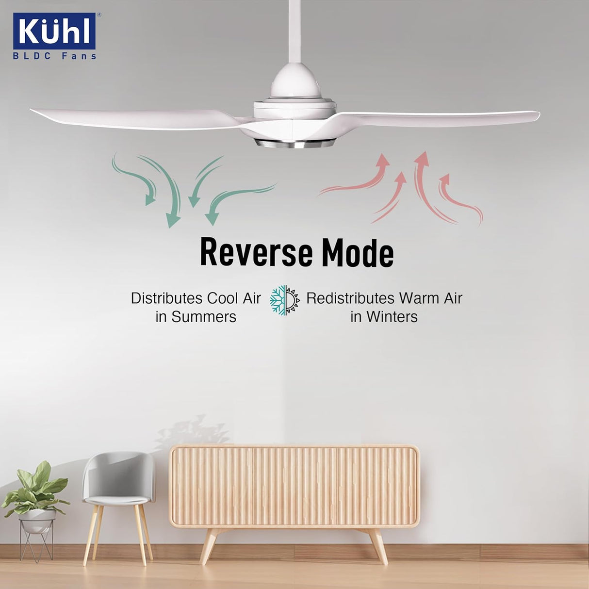 Ceiling fan with 'Kühl' branding in a room with furniture and decor.