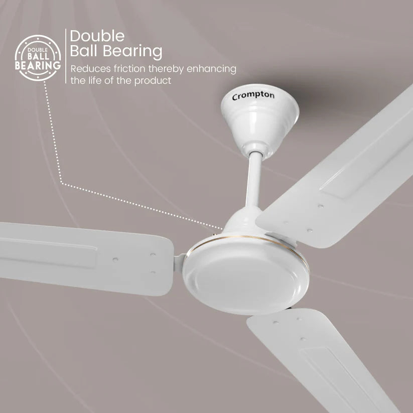 Crompton Sea Bliss 1 Star 1200mm High Speed Ceiling Fan (white)