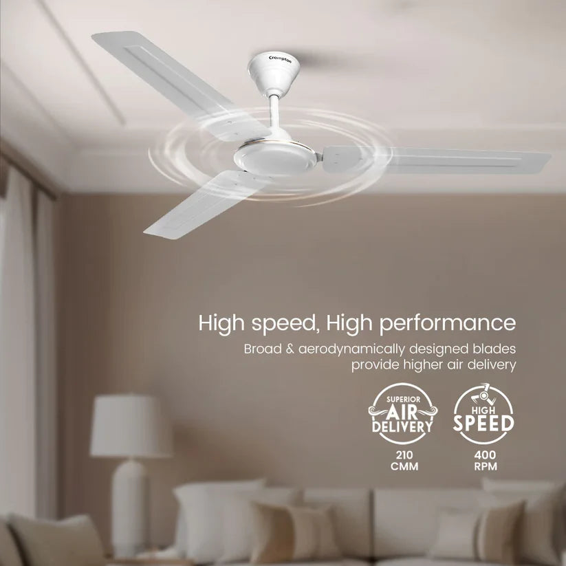 Crompton Sea Bliss 1 Star 1200mm High Speed Ceiling Fan (white)