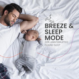 Polycab silencio mini has two modes i.e, breeze and sleep mode for uninterrupted sound sleep 