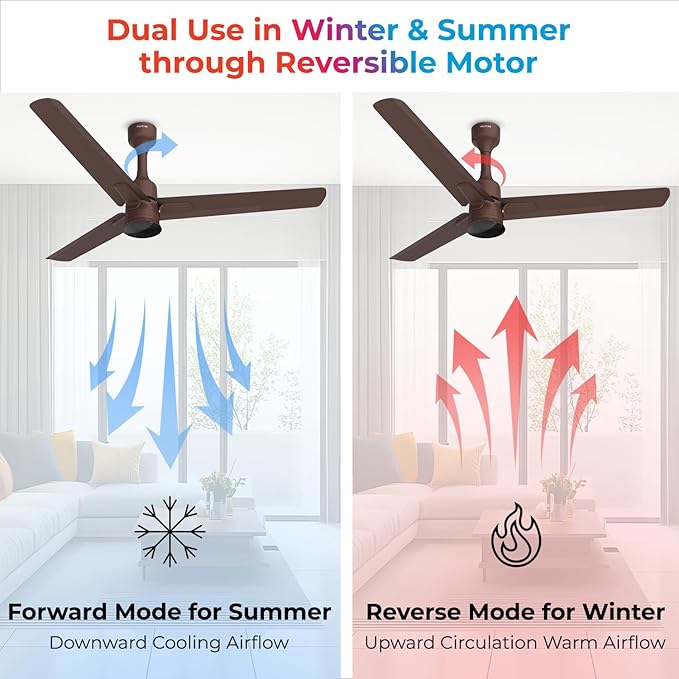 Polycab Silencio Mini DLX 1200mm 5-Star Advanced BLDC Ceiling fan 【Mocha Brown】