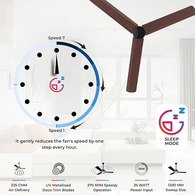 Polycab Silencio Mini DLX 1200mm 5-Star Advanced BLDC Ceiling fan 【Mocha Brown】