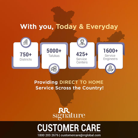 Map of India with customer care statistics and RR Signature logo on an orange background