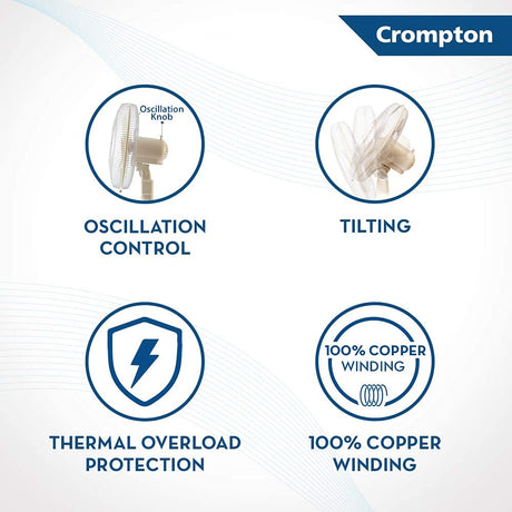 Crompton fan features including oscillation control, tilting, thermal overload protection, and 100% copper winding on a white background.