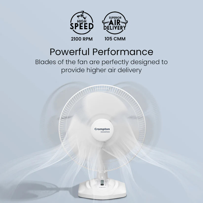 Crompton HighSpeed Torpedo 400mm Table Fan (KD White)