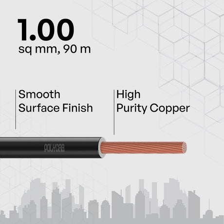 Copper cable with specifications on a geometric patterned background
