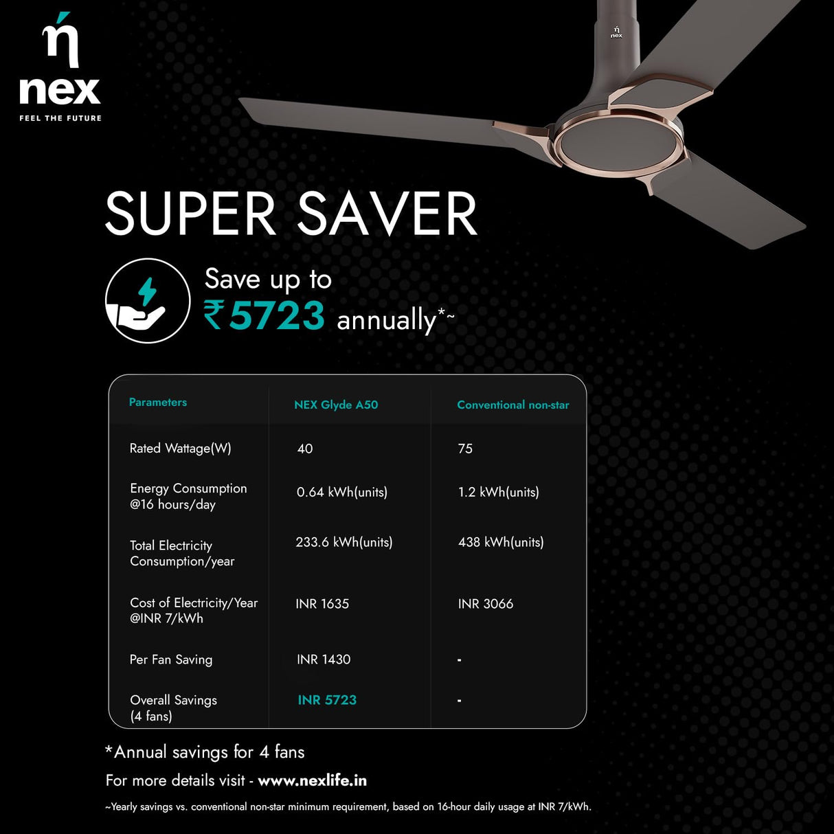 Advertisement for Nex ceiling fan with energy saving benefits on a black background