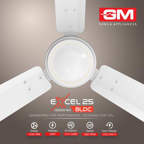 Ceiling fan with GM Fans & Appliances logo and product details on a brown background
