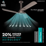Ceiling fan with air thrust illustration and branding on a dark background