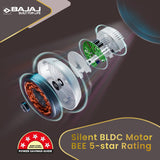 Bajaj Eurostos 1200mm 5 Star Rated BLDC Ceiling Fan (Bronze Mist)