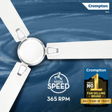 Crompton Surebreeze Optimus 1200mm Ceiling Fan (Matte Cloud White)