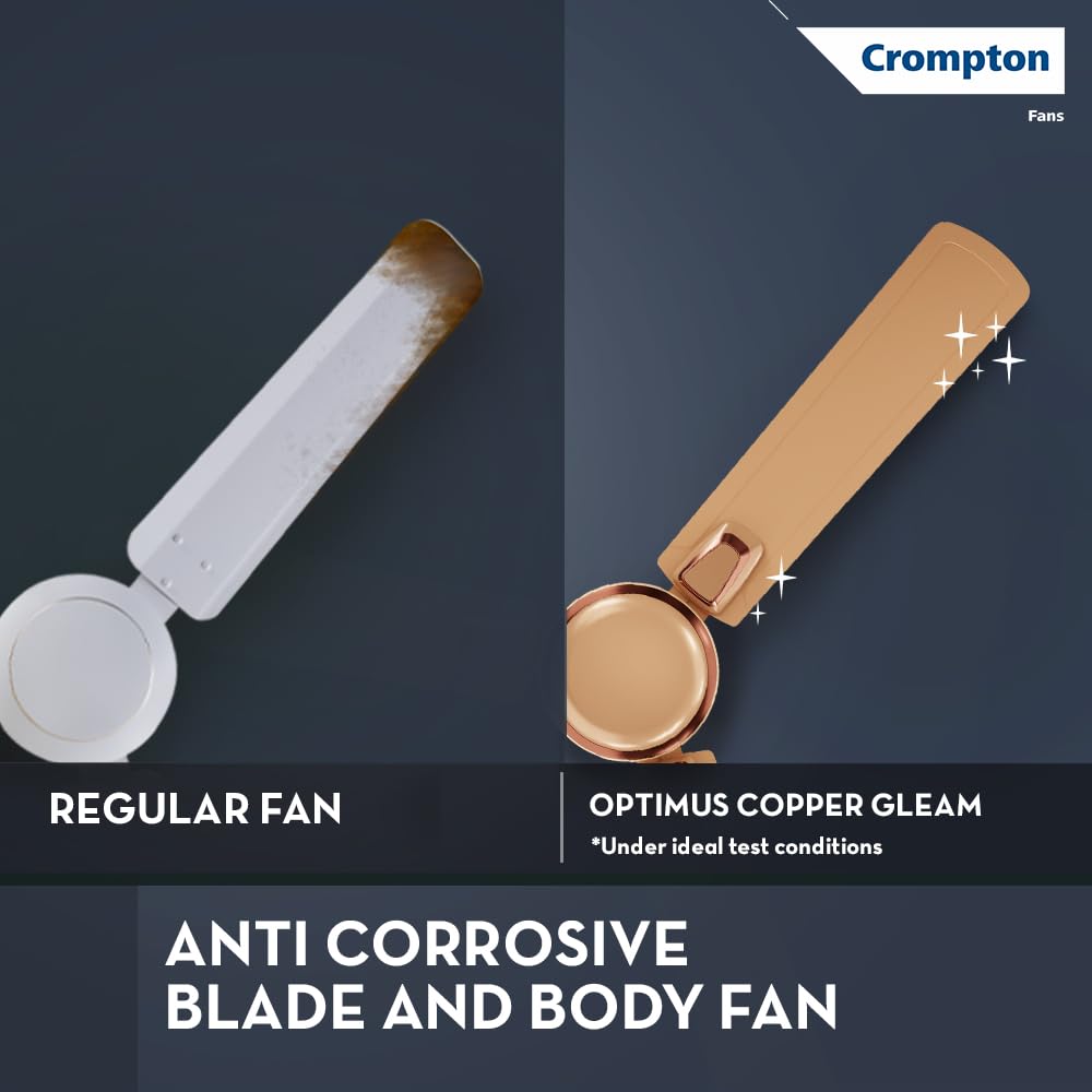 Crompton Surebreeze Optimus 1200mm Ceiling Fan (Copper Gleam)