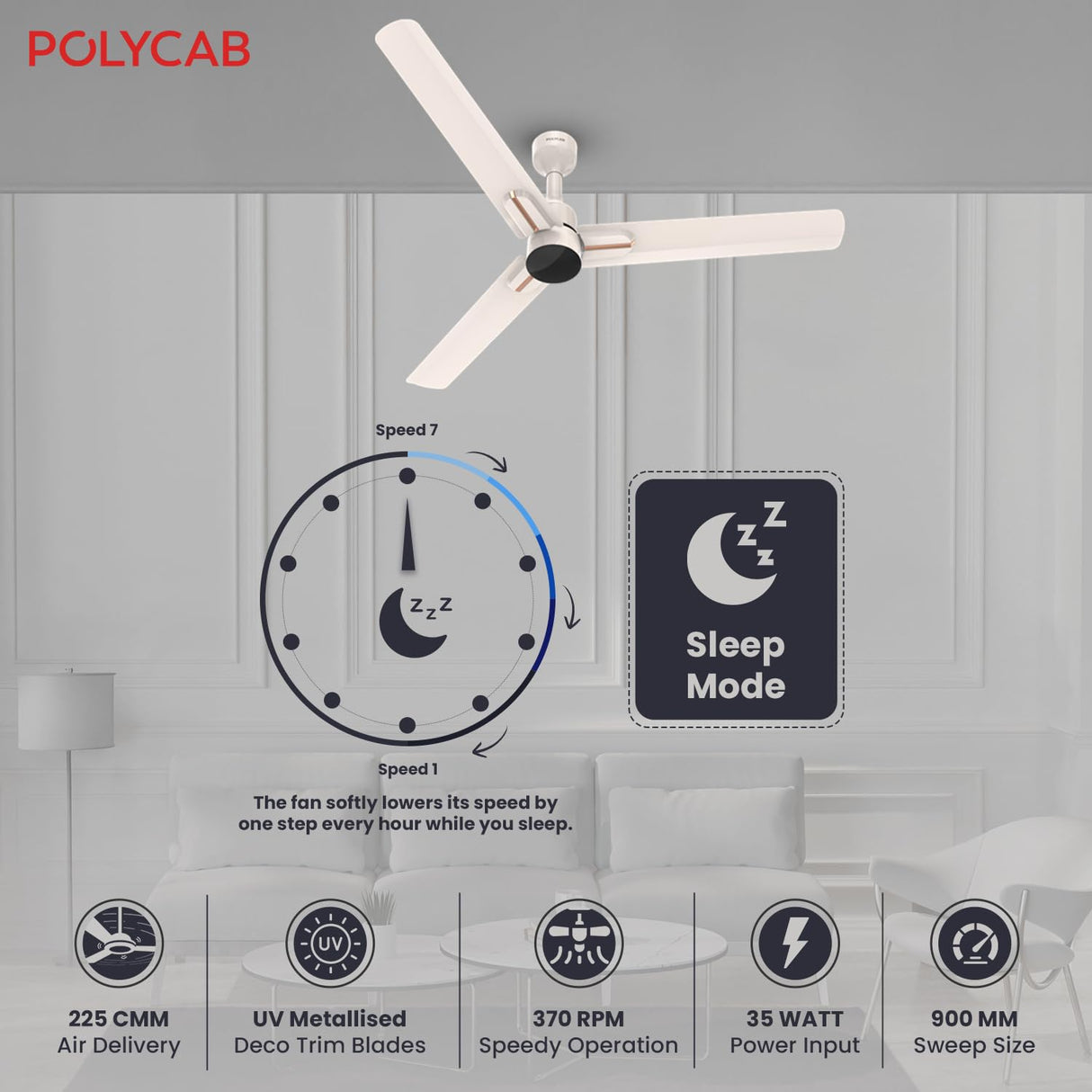Polycab Wizzy Neo 1200mm 5-Star BLDC Ceiling fan with remote (Beige Rose gold)
