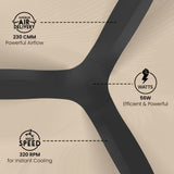 Crompton Silent Pro Fluido Wave 1200 mm Ceiling Fan ( Matt Black)