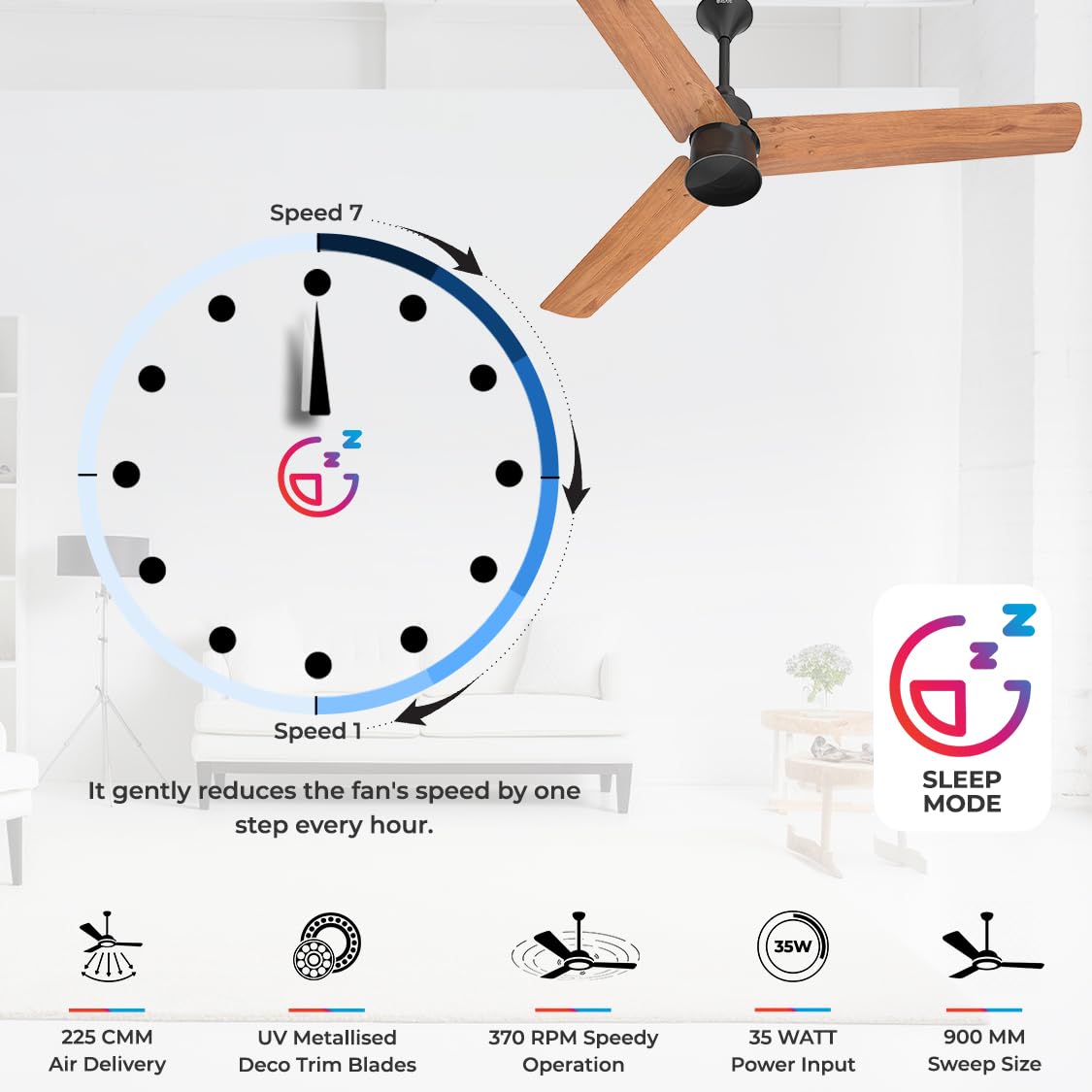 Polycab Silencio Mini 900mm Remote Ceiling fan (Natural Wood)